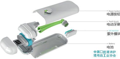 盒子中的紫外杀菌模块还能点亮，对牙刷头进行消毒..jpg